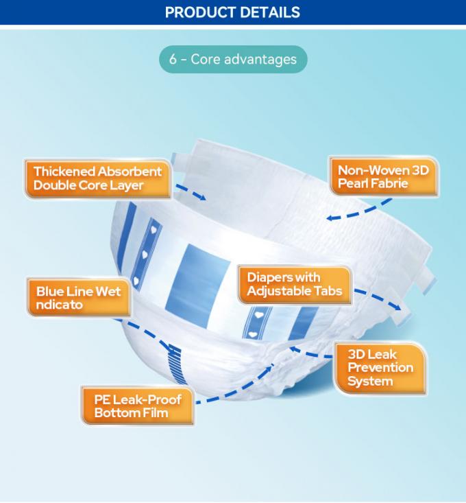 تصميم OEM و ODM بيع بالجملة للمسنين والرجال حفاضات البالغين المستخدمة مرة واحدة امتصاص عالي 2